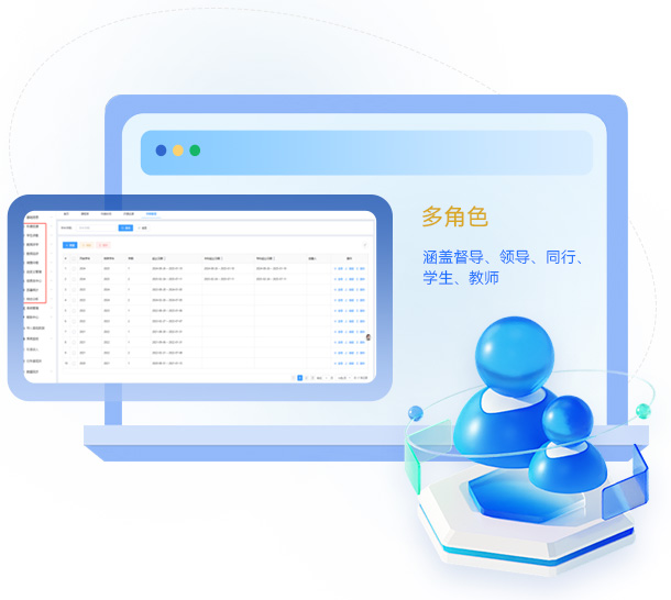 多角色多場(chǎng)景評(píng)價(jià)